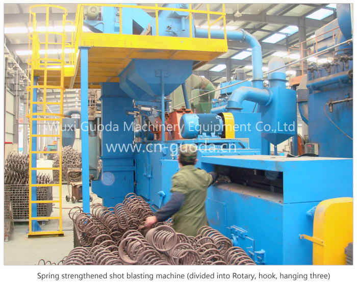 Spring strengthened shot blasting machine