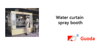 Spray & Coating Production Line